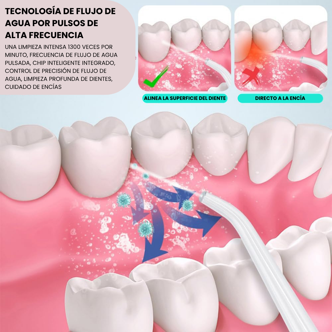 Irrigador Bucal Portátil