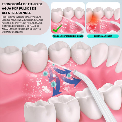 Irrigador Bucal Portátil